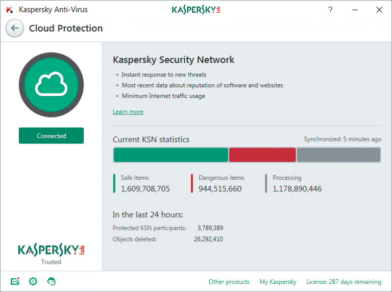 آنتی ویروس اورجینال Kaspersky 2017 یک ساله دو کاربره